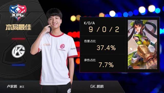 当其他豪门 当其他豪门