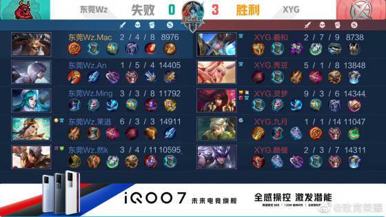 的其他功勋 的其他功勋