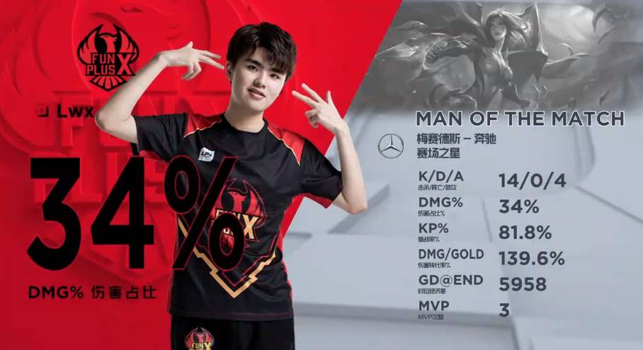 海牛的进攻 海牛的进攻