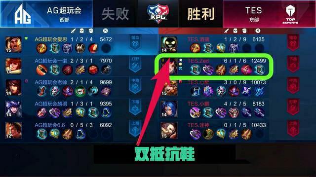 涯的首个世 涯的首个世