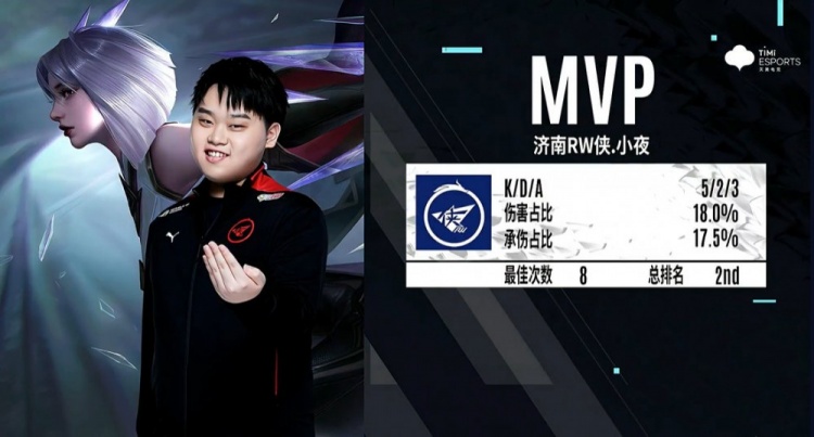 投手之王 投手之王